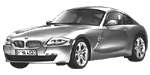 BMW E86 B258C Fault Code